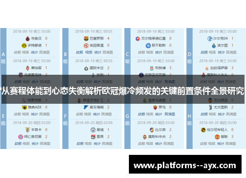 从赛程体能到心态失衡解析欧冠爆冷频发的关键前置条件全景研究 从赛程体能到心态失衡解析欧冠爆冷频发的关键前置条件全景研究