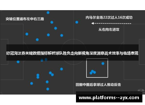 欧冠淘汰赛关键数据指标解析球队胜负走向新视角深度洞察战术效率与临场表现