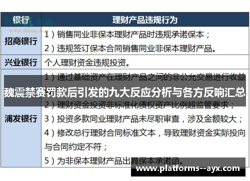魏震禁赛罚款后引发的九大反应分析与各方反响汇总