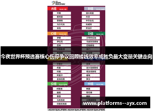 今夜世界杯预选赛核心伤停争议回顾锋线效率成胜负最大变量关键走向