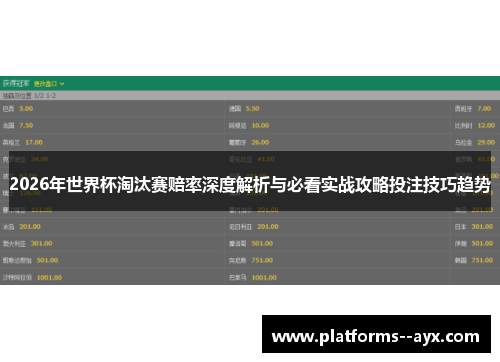 2026年世界杯淘汰赛赔率深度解析与必看实战攻略投注技巧趋势