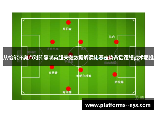 从恰尔汗奥卢对阵曼联英超关键数据解读比赛走势背后逻辑战术思维