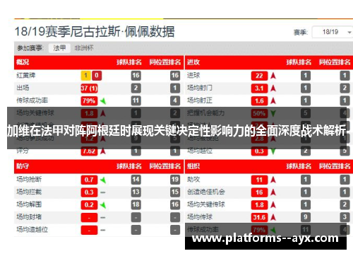 加维在法甲对阵阿根廷时展现关键决定性影响力的全面深度战术解析