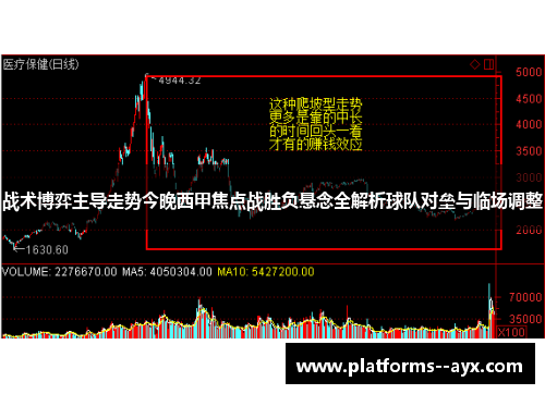 战术博弈主导走势今晚西甲焦点战胜负悬念全解析球队对垒与临场调整